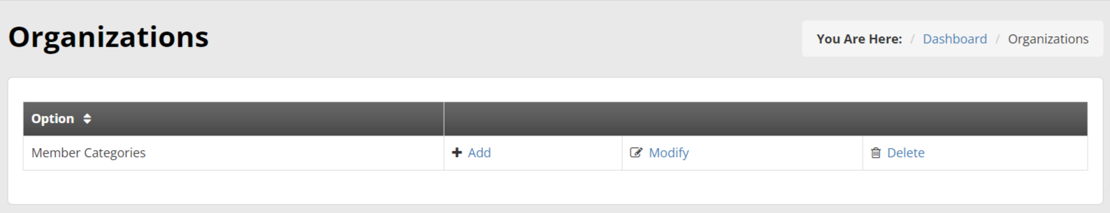 Add Modify delete Org Settings.png