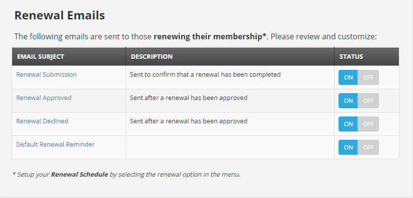 Renewal_Emails.png