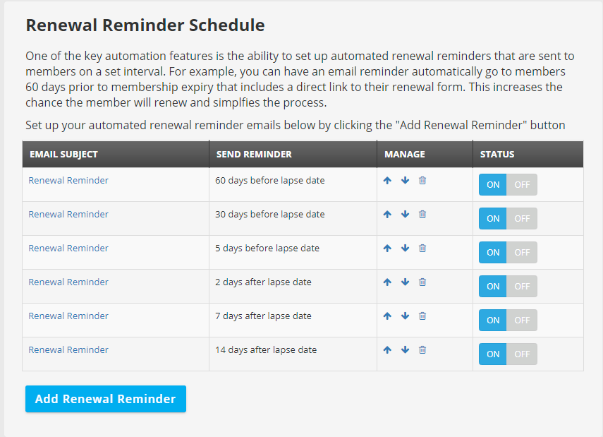 Renewal_Reminder_Schedule.png